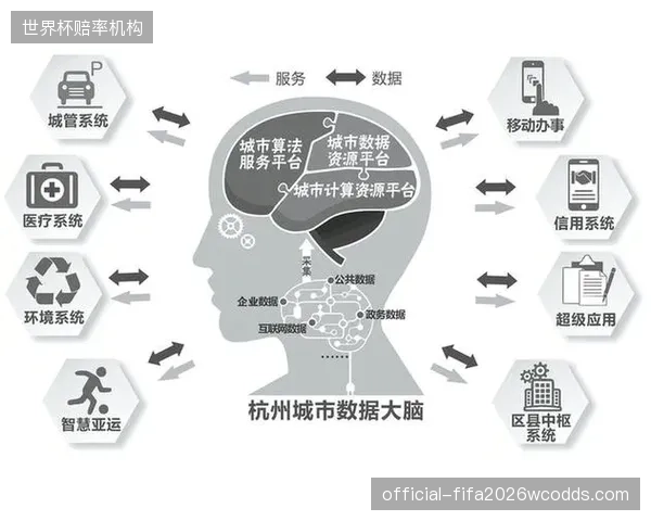反思：以“城市大脑”之名，各地自建的技术标准和数据协议正在制造新的信息壁垒，阻碍了国家级运动绿道网络的形成