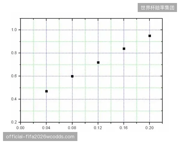 数据显示，接触性运动的受伤频率比非接触性运动高出近3.2倍，这直接影响了定制化保单的风险权重与费率结构